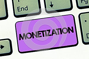Text sign showing Monetization. Conceptual photo Process of converting establishing something into legal tender