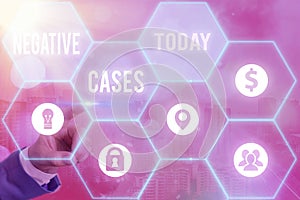 Text sign showing Negative Cases. Conceptual photo circumstances or conditions that are confurmed to be false Grids and photo