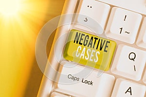 Text sign showing Negative Cases. Conceptual photo circumstances or conditions that are confurmed to be false White pc photo