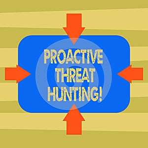 Text sign showing Proactive Threat Hunting. Conceptual photo focused and iterative approach to searching out Arrows on