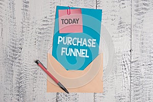 Text sign showing Purchase Funnel. Conceptual photo consumer model which illustrates customer journey Envelope blank