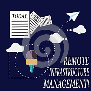 Text sign showing Remote Infrastructure Management. Conceptual photo Managing of computer hardware and software