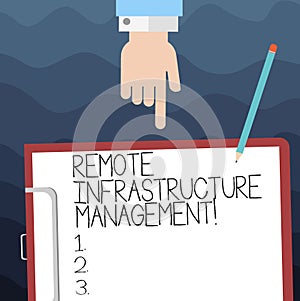 Text sign showing Remote Infrastructure Management. Conceptual photo Managing of computer hardware and software Hu