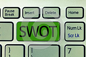 Text sign showing Swot. Conceptual photo Fundamental assessment of a company Evaluation of competitiveness