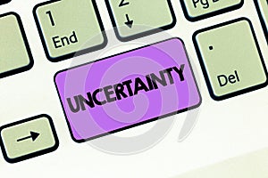 Text sign showing Uncertainty. Conceptual photo State of being uncertain doubt difficult to make a choice