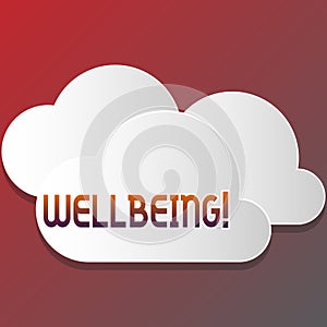 Text sign showing Wellbeing. Conceptual photo Healthy lifestyle conditions of showing life work balance Blank White