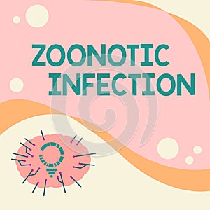 Text sign showing Zoonotic Infection. Internet Concept communicable disease transmitted by a nonhuman viral agent Light