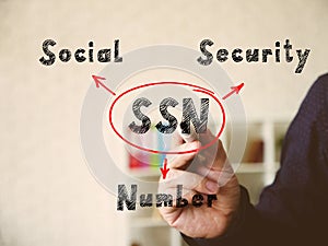 Text SSN Social Security Number on Concept photo. Hand holding marker for writing isolated on background