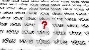 Text viruses and question marks, problems and confusion
