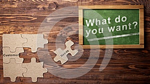 Text of \'What do you want?\' on the chalkboard with customer needs text on a jigsaw puzzle piece