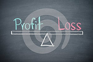Text word profit and loss balance on seesaw drawing writing on chalkboard or blackboard background. Concept of profit and loss
