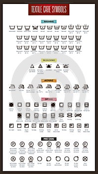 Textile care symbols