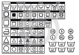 Textile care symbols, vector set