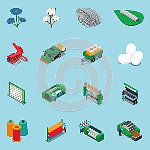 Textile Fabrication Icon Set