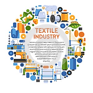 Textile industry banner with icons set in circle framing text