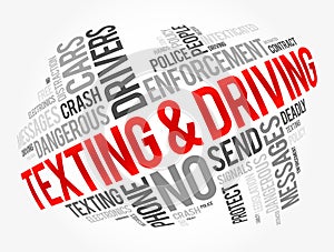Texting and Driving word cloud collage, social concept background