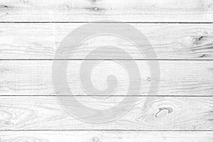 texture background concept, white wood texture backgrounds