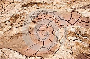 Texture, background, pattern. Cracked earth, clay. Abstract nature background with cracked earth. Dry cracked earth background, c