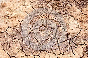 Texture, background, pattern. Cracked earth, clay. Abstract nature background with cracked earth. Dry cracked earth background, c