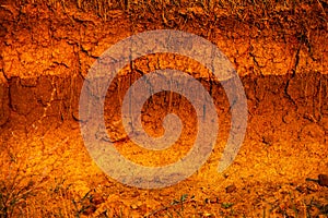 Texture of brown agricultural soil.