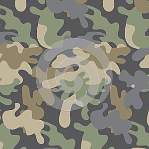 Texture camouflage military army repeats