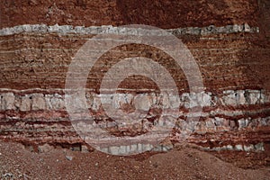 Texture of different layers of clay underground in  clay quarry after geological study of soil