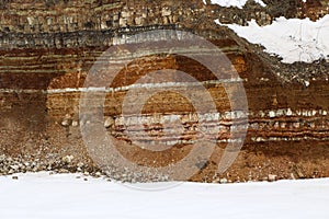 Texture of different layers of clay underground in  clay quarry after geological study of soil