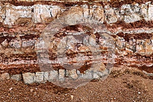 Texture of different layers of clay underground in  clay quarry after geological study of soil