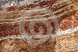 Texture of different layers of clay underground in  clay quarry after geological study of soil