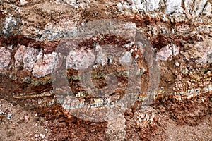 Texture of different layers of clay underground in  clay quarry after geological study of soil