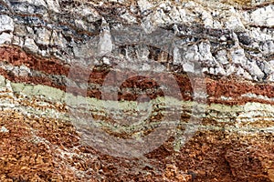 Texture of different layers of clay underground in  clay quarry after geological study of soil