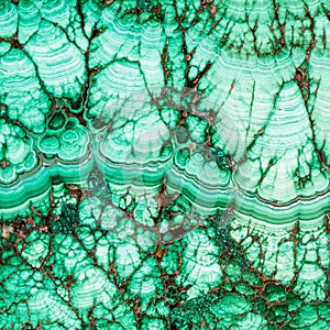 Texture of malachite mineral gem stone