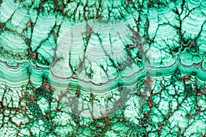 Texture of malachite mineral gemstone