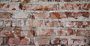 A texture of an Old ruinous brick wall