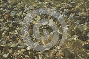 Texture of pebbles under water  2