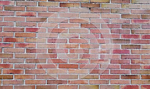 Texture of red bricks wall