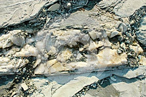 The texture of rocks sedimentary rocks