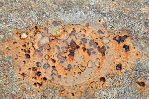 Texture of rusty metal