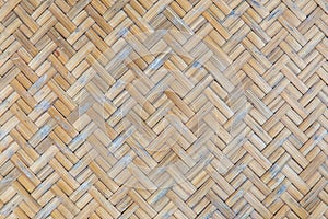 Texture of a wicker bamboo straw basket