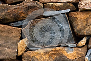 A textured background of a stone wall