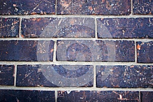 Textures and patterns