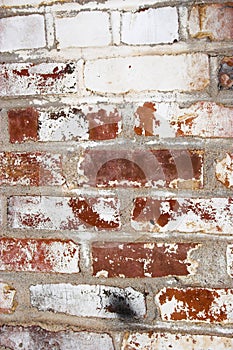 Textures and patterns