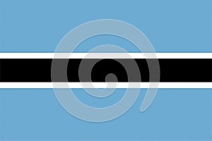Texturized Motswana Flag of Botswana