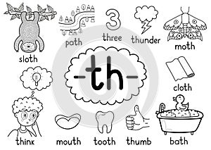 Th digraph spelling rule black and white educational poster