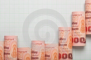 Thai currency uptrend graph photo