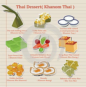Thai dessert (Khanom Thai)