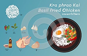 Thai food kra phrao kai basil fried chicken