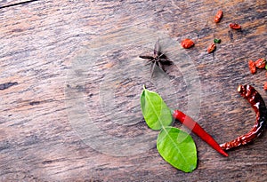 Thai herb ingredients