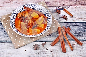 Thai massaman curry paste recipe.