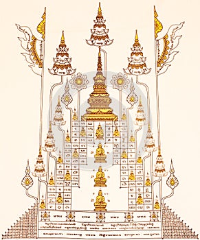 Thai style cabalistic writing